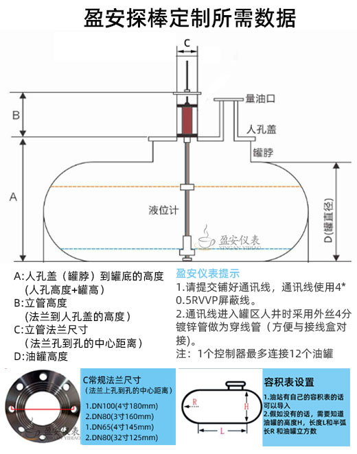 定制油罐液位儀探棒都需要哪些尺寸？（盈安油罐液位儀探棒尺寸）